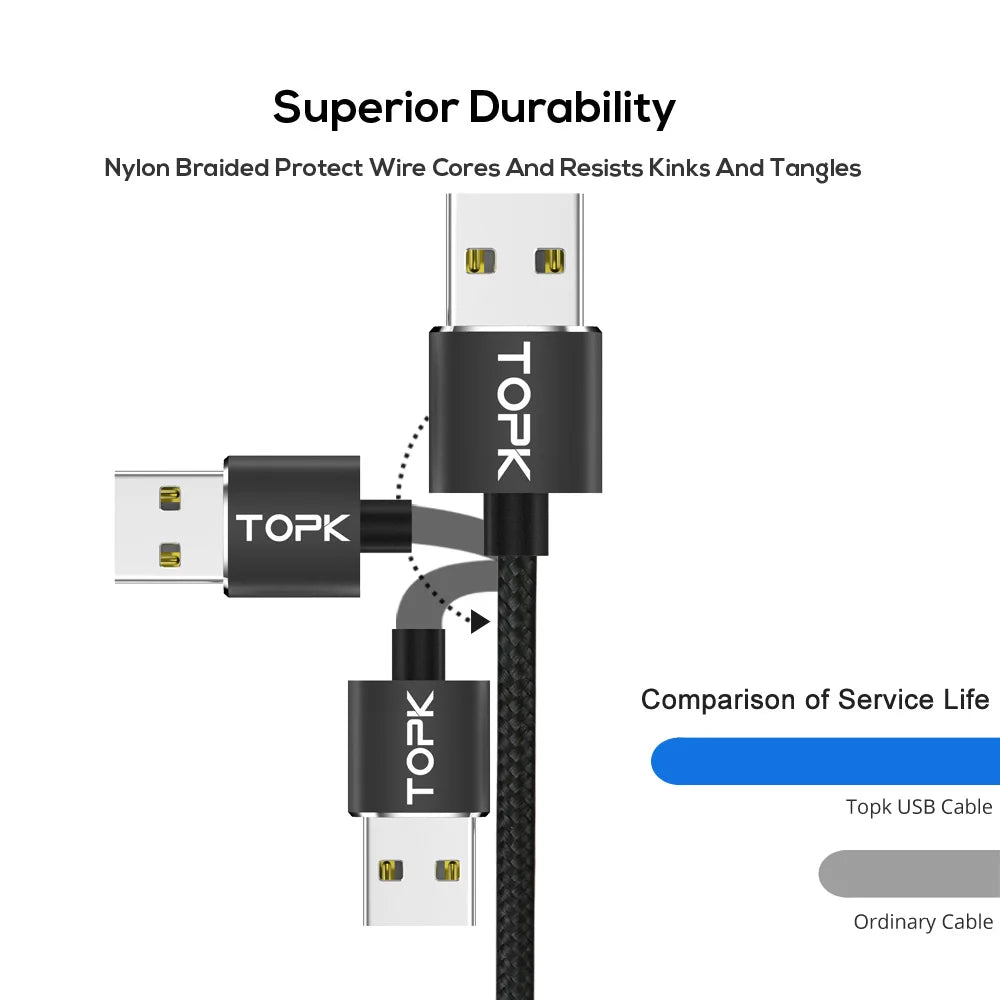 Magnetic Charging Cable 3 IN 1USB C Cable